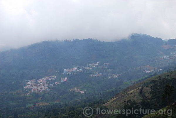 Panoramic view of toda village ooty
